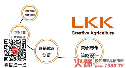 企业营销策划人的核心工作任务解析